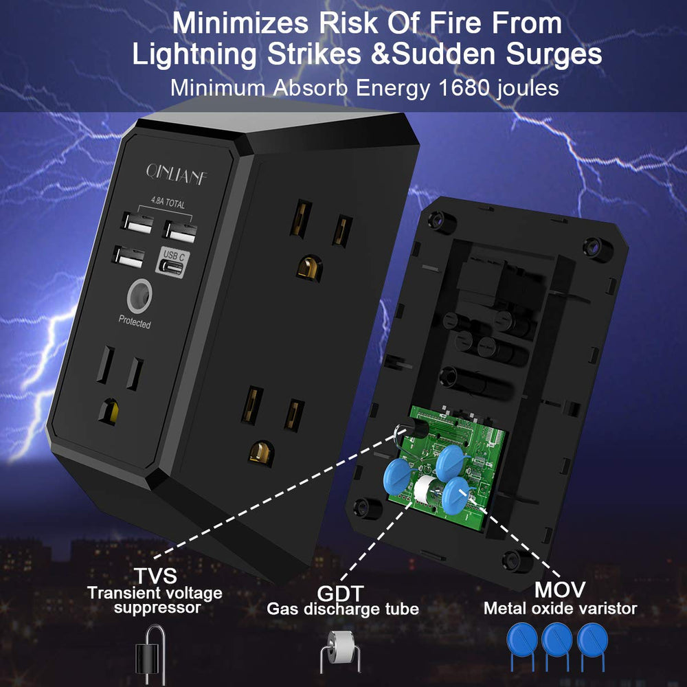 USB C port on QINLIANF charger delivers up to 3A for compatible devices