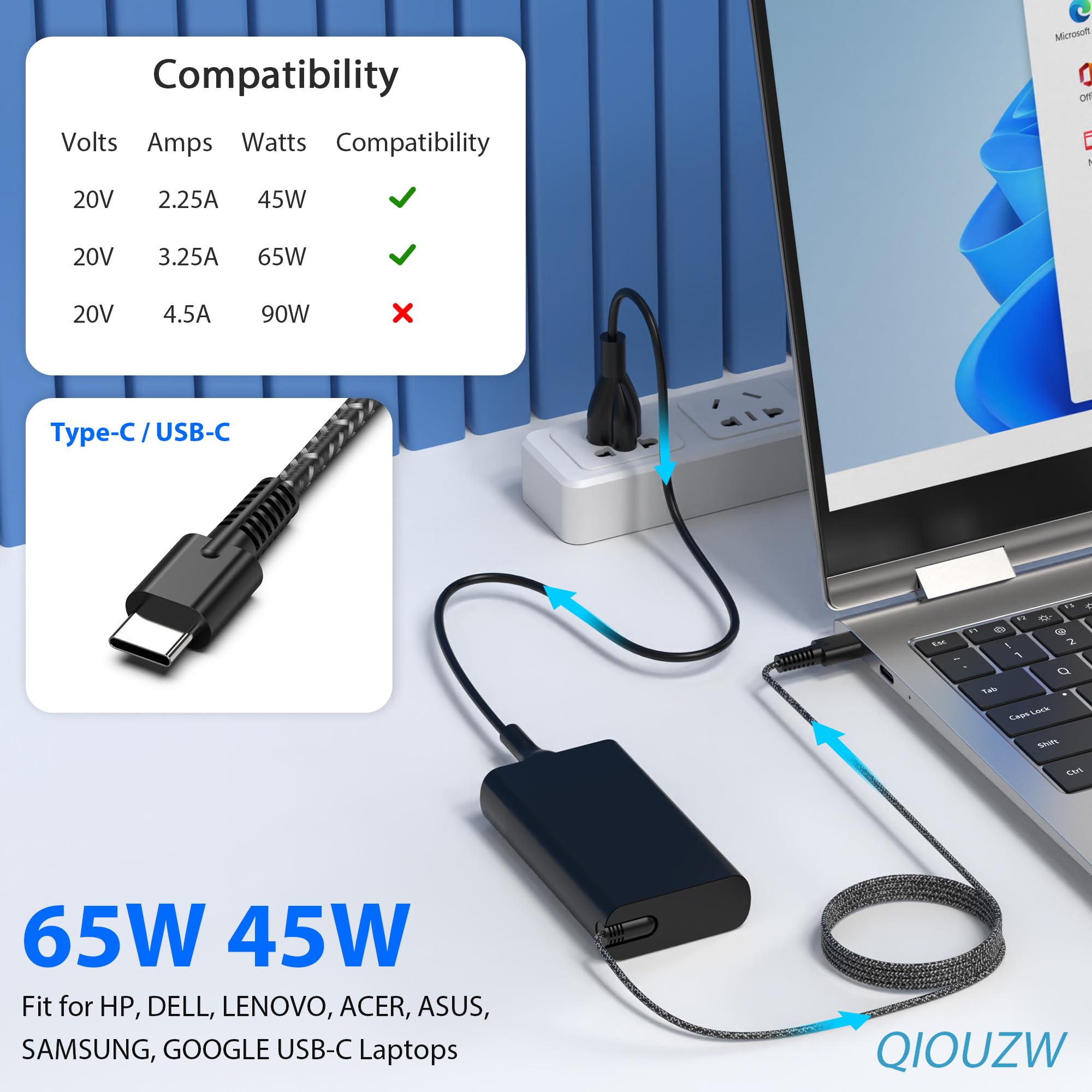 QIOUZW 65W USB-C charger side view showing compact profile for travel.