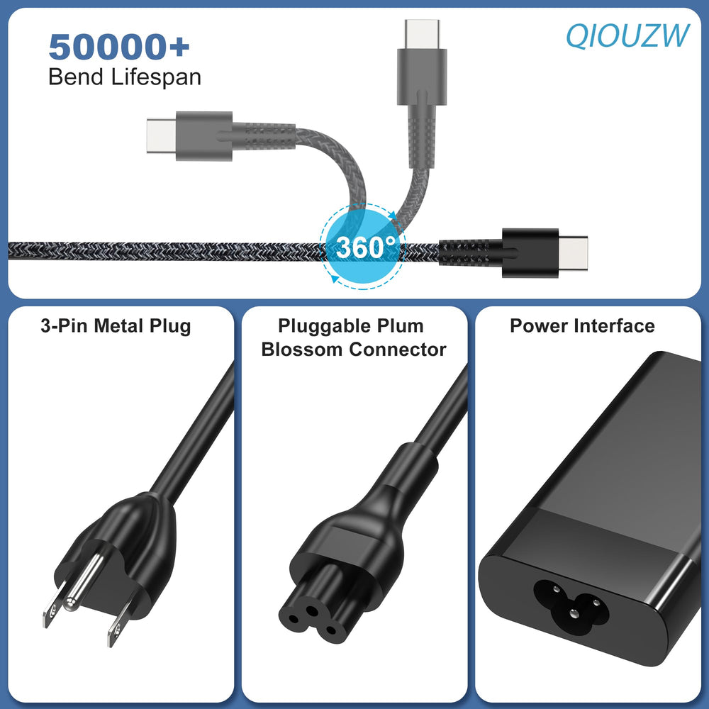 QIOUZW 65W USB-C charger USB-C ports illustrate versatile HP and Chromebook compatibility.