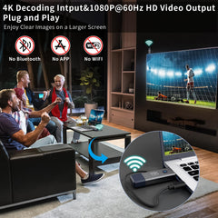 Qisoable 4K decode input capability for sharp video output.