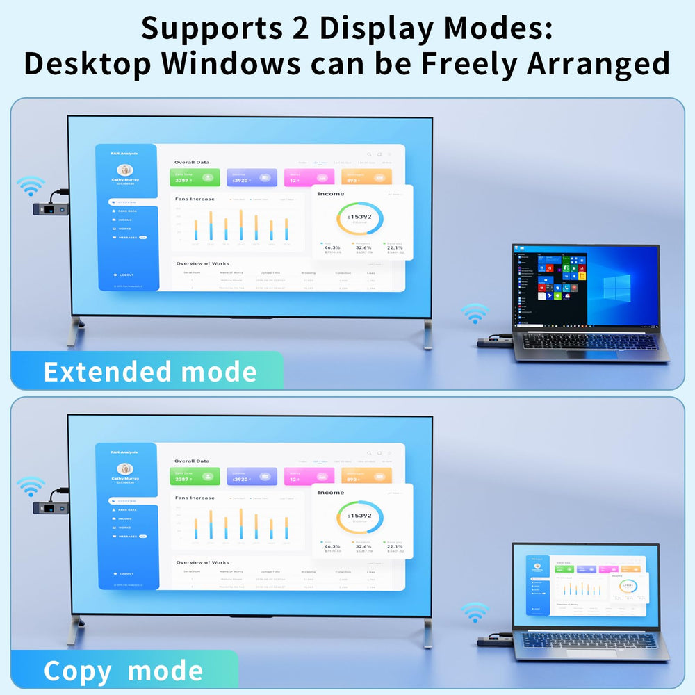 Qisoable signal-range test across an office desk shows stability.