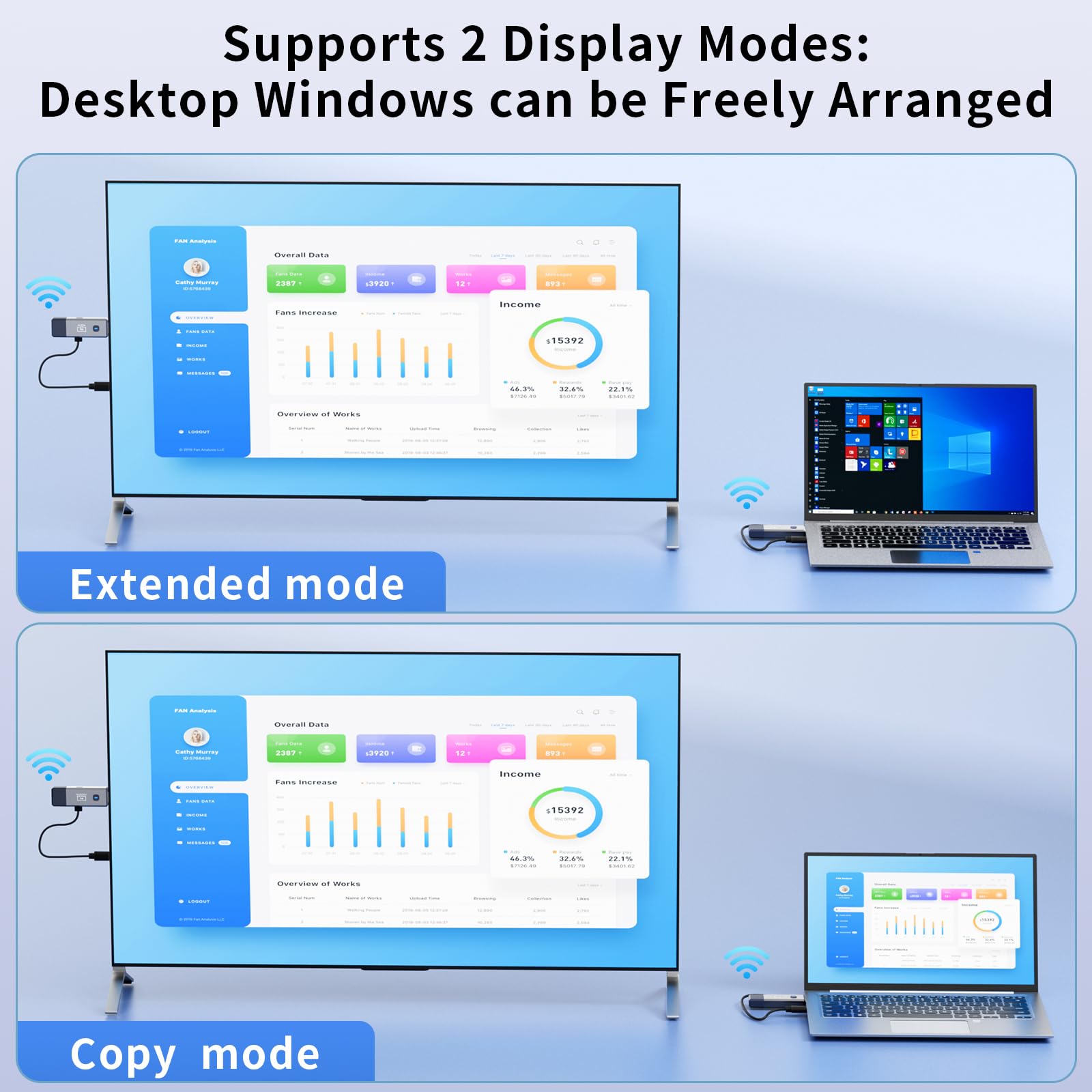 Qisoable wide compatibility with laptops, Blu-ray players, cameras, and more.