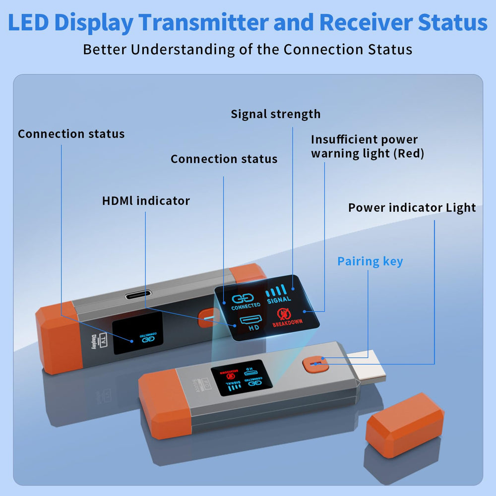 Dual-band chip illustration emphasizes stable 2.4G/5.8G transmission