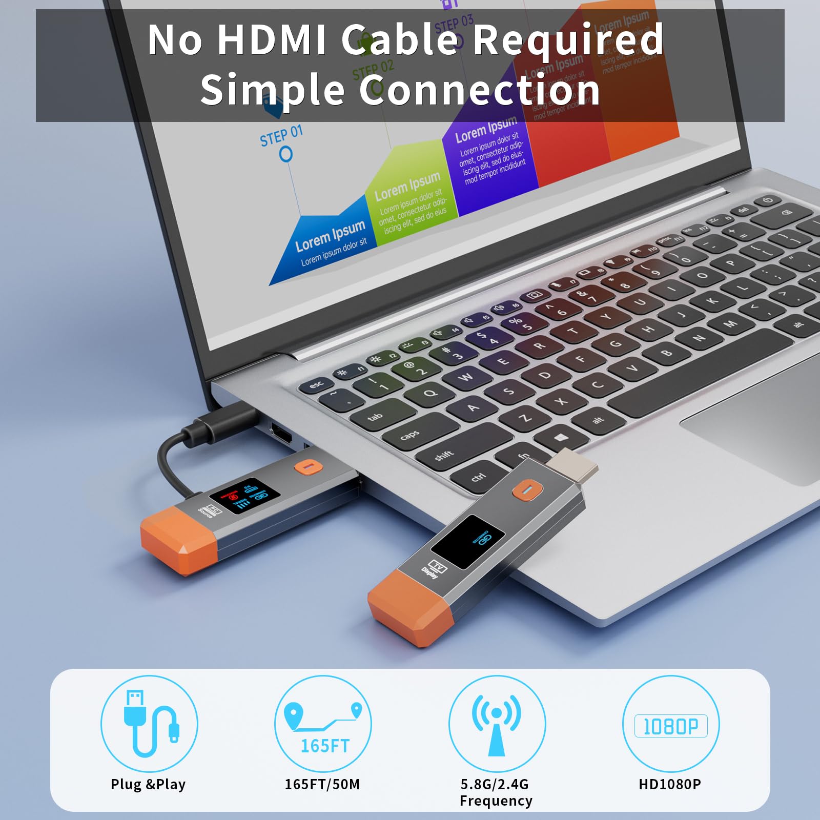 Qisoable wireless HDMI receiver rear ports shown for versatile connectivity options