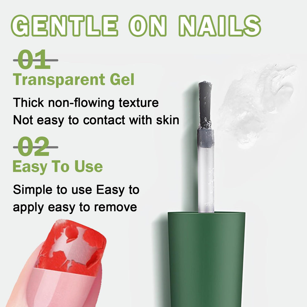 Penetration technology visualization with gel softening polish in minutes.