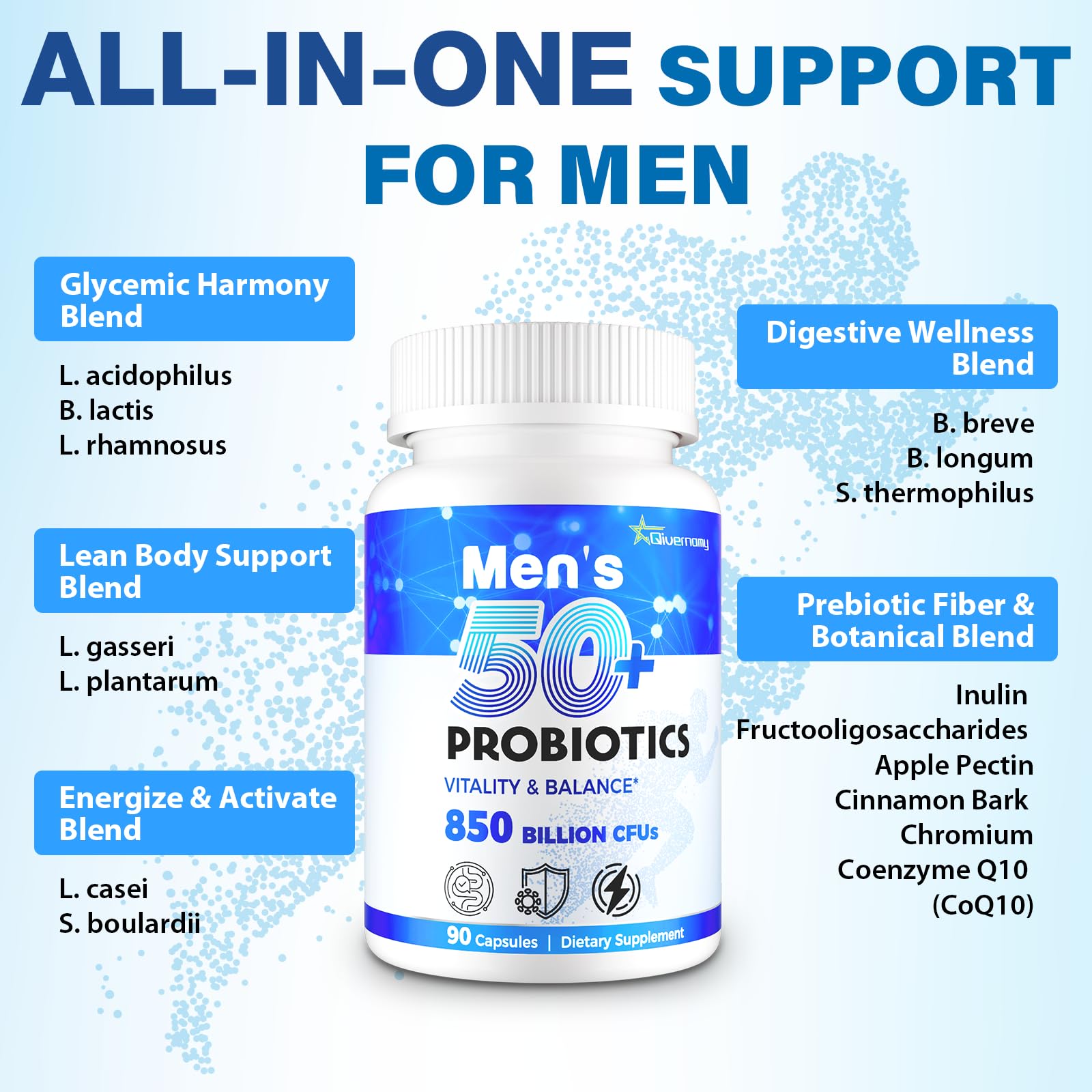 QIVERNAMY Probiotic 50plus label highlights CoQ10 and prebiotic blend.