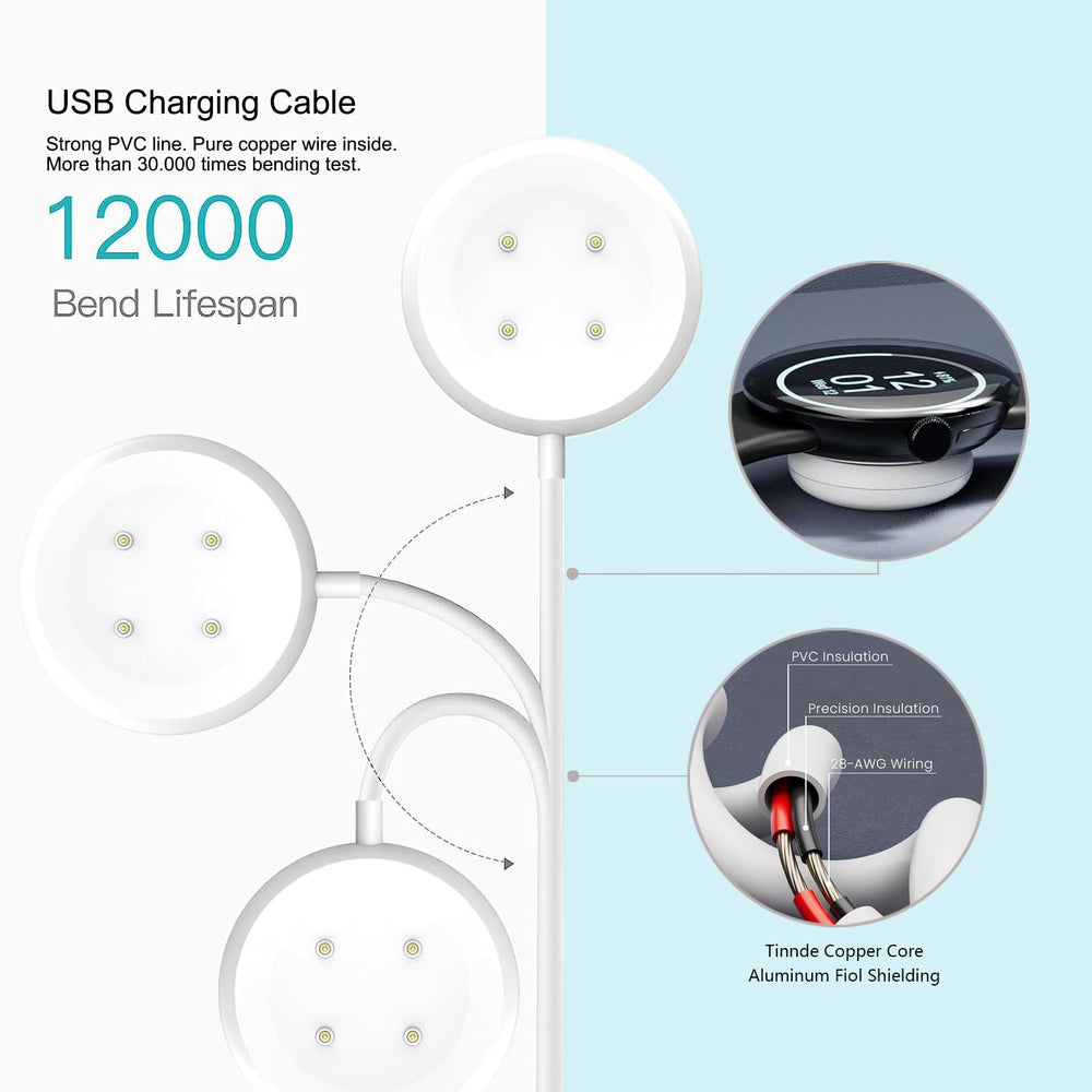 QKCOK USB-C fast charging image highlighting speedy power boosts for Pixel Watch.
