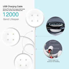 QKCOK USB-C fast charging image highlighting speedy power boosts for Pixel Watch.