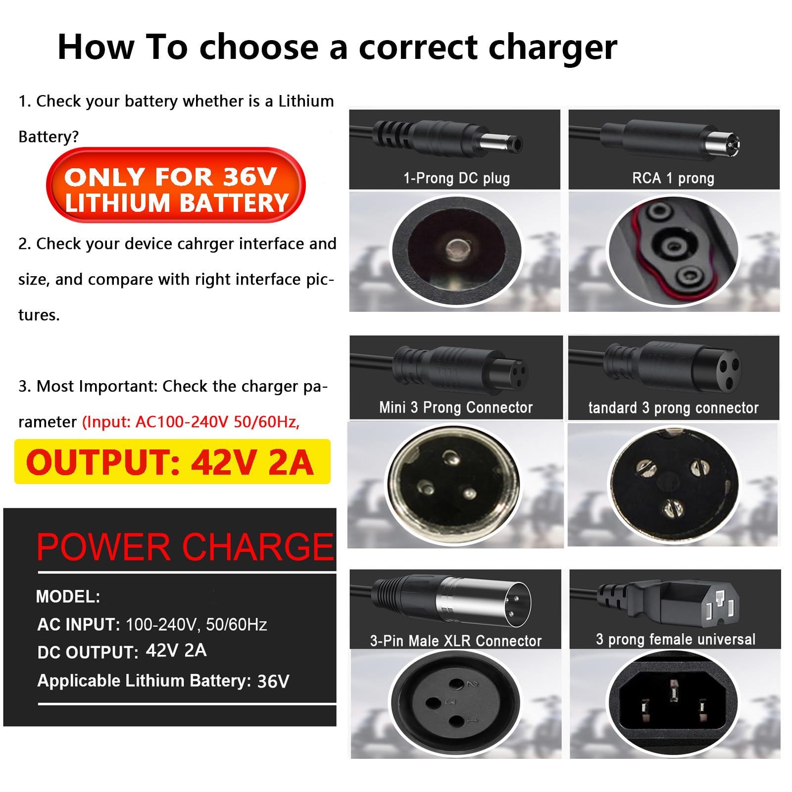 QKIIP 7-in-1 connectors array for versatile 36V charging.
