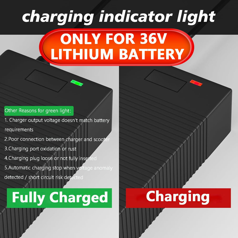 QKIIP compact 36V Li-ion charger for daily use.