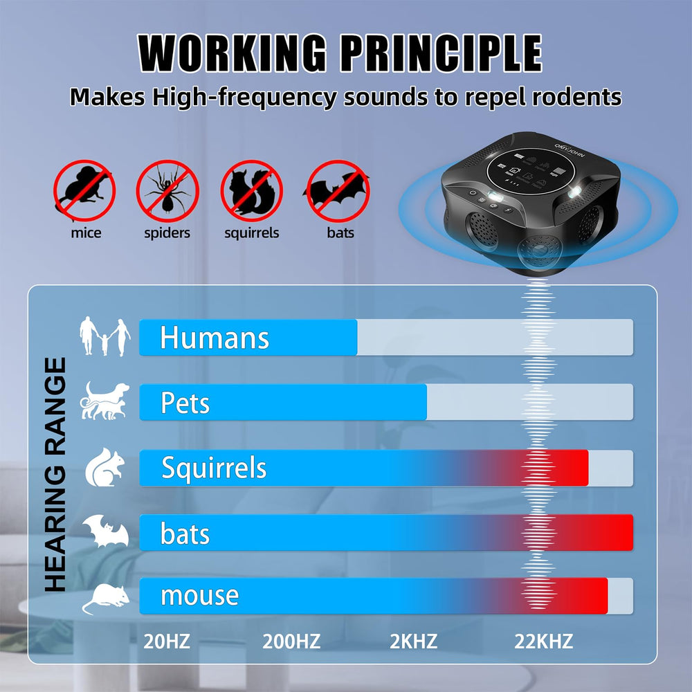 QMYJOHN device is non-toxic and pet-friendly for homes.