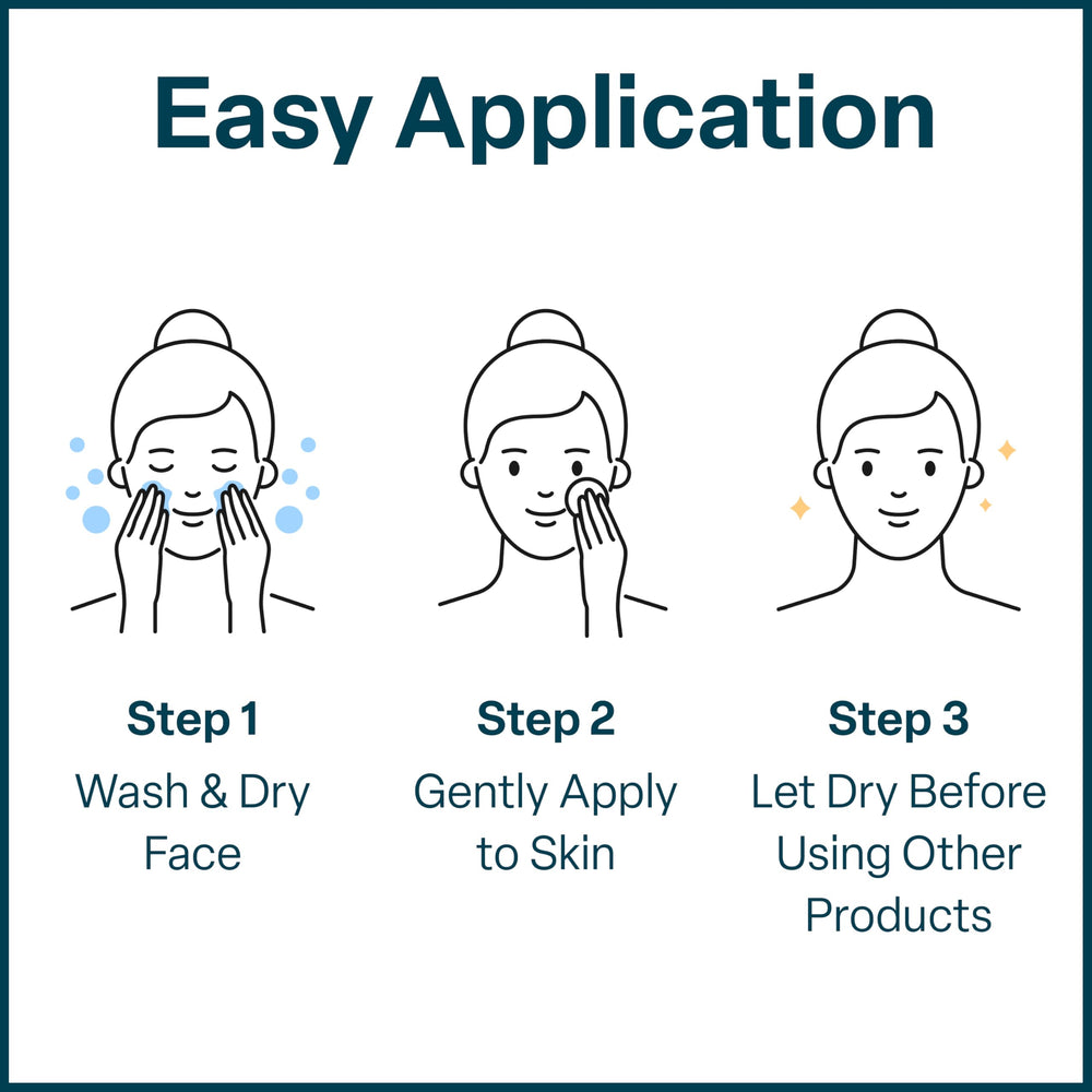 QRxLabs Glycolic Pads mint and eucalyptus scent enhances routine.