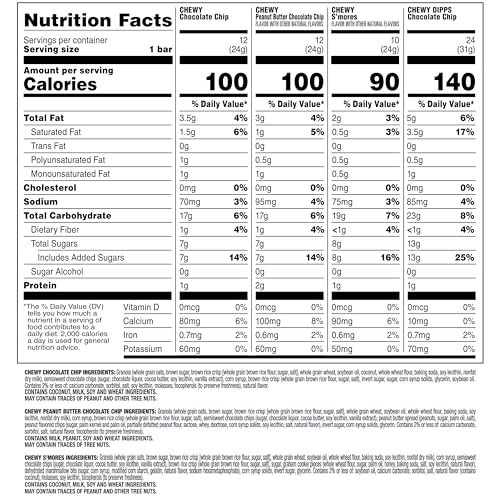 Quaker Chewy Chocolate Chip bar, classic flavor for lunchboxes.