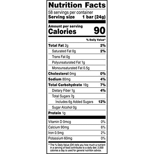 Quaker Chewy Granola Bars ingredients oats and raisins, simple wholesome components.