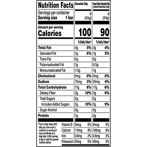 Quaker Chewy Granola Bars lunchbox-friendly snack scene.