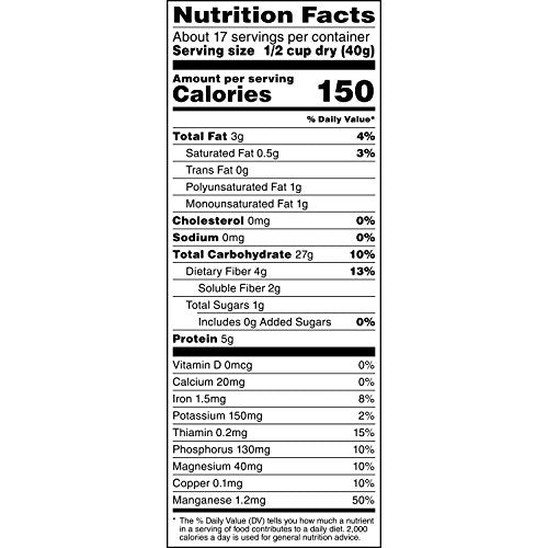 Quaker gluten-free oats fiber graphic on pack