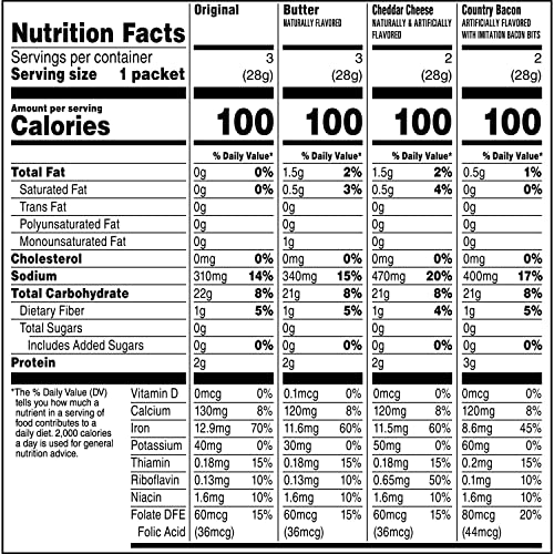 Quaker Instant Grits cooking steps illustrated with water addition