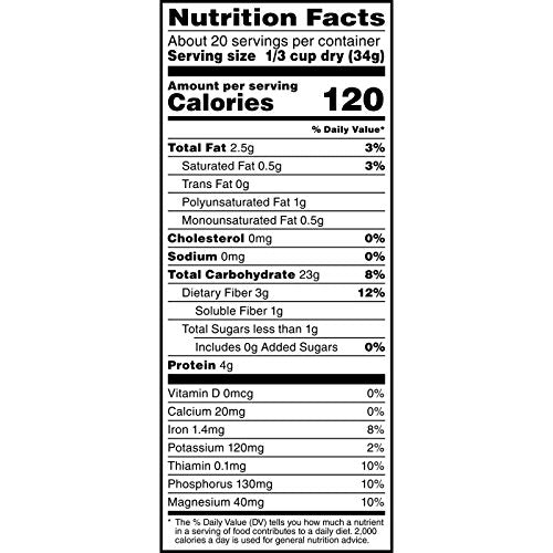 Quaker Oats in cookie dough for wholesome baking results.