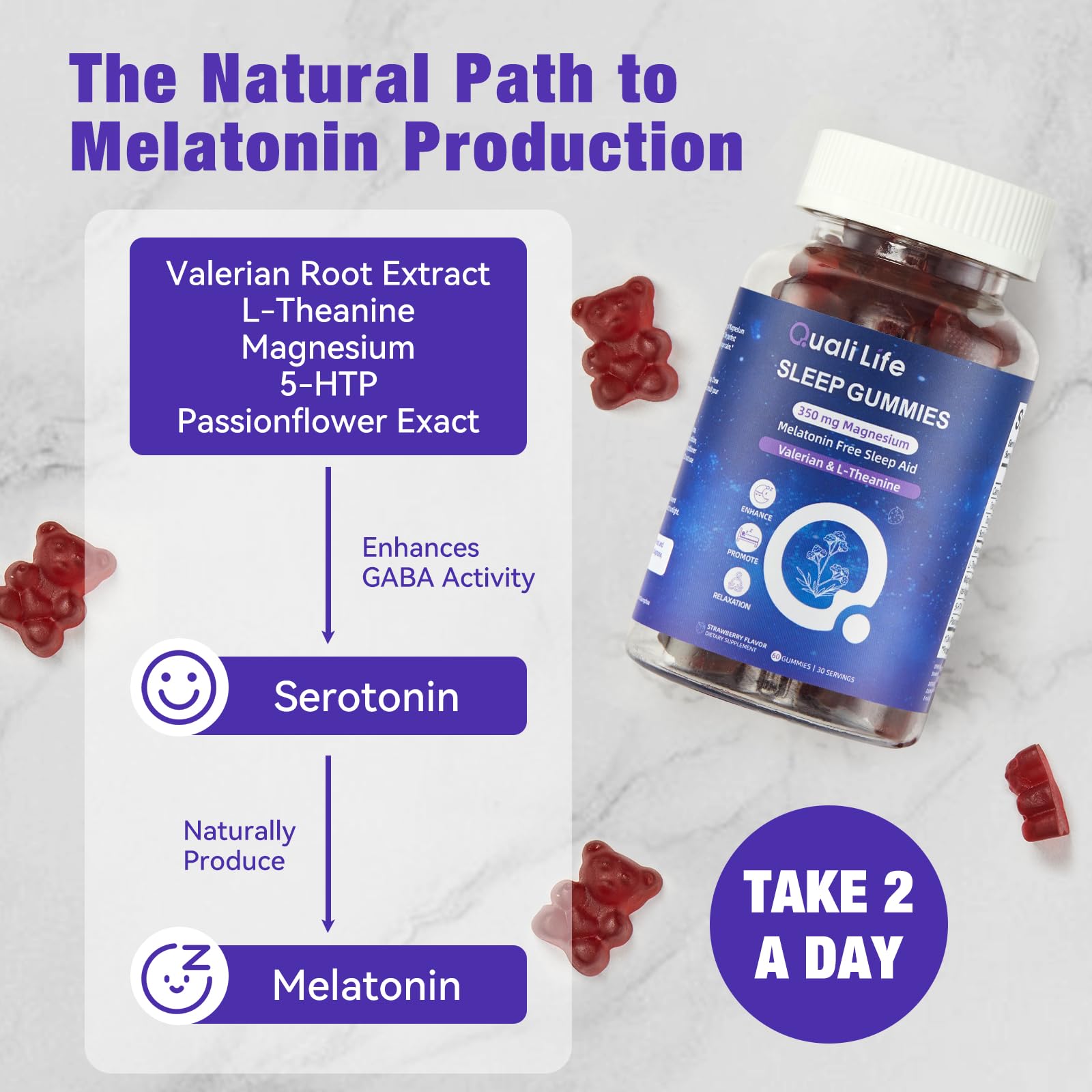 QualiLife magnesium sleep-support gummies, bright label and targeted relaxation in every bite