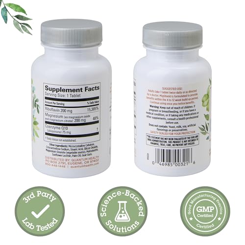 Quantum MigShield tablets close-up highlights easy-to-swallow daily supplementation