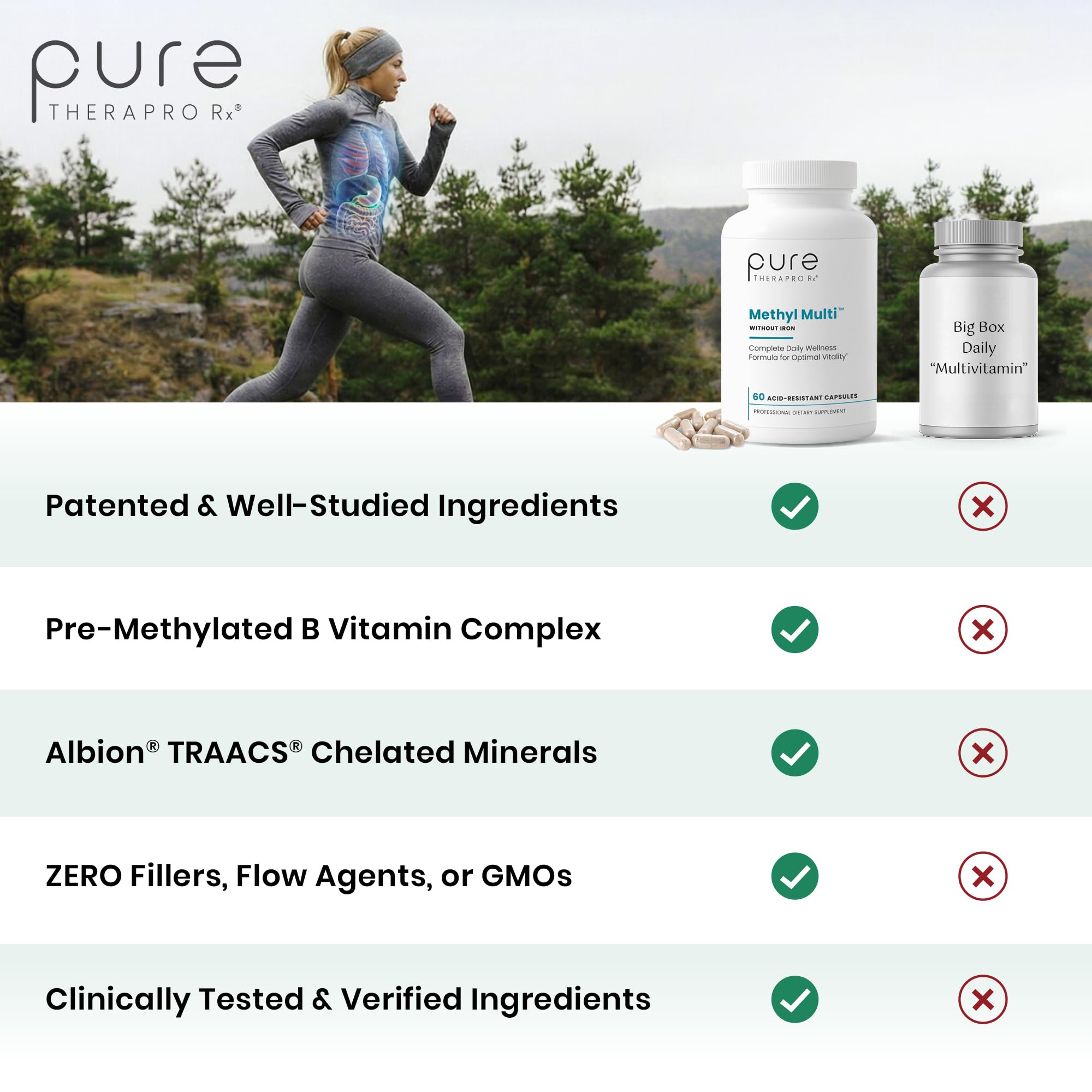 Quatrefolic 5-MTHF formulation emphasizing improved Folate bioavailability