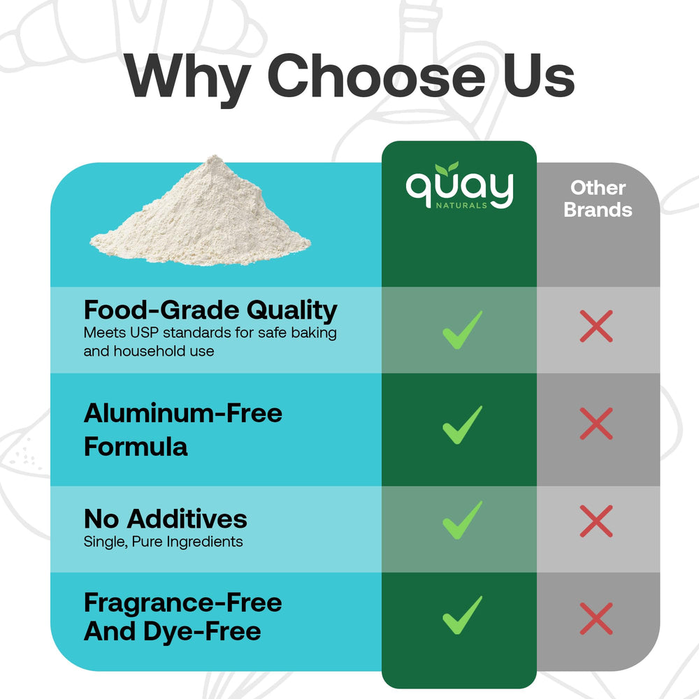 Quay Naturals Pure Baking Soda fridge deodorizing for neutral odors.