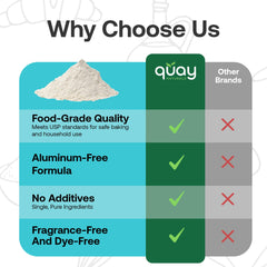 Quay Naturals Pure Baking Soda fridge deodorizing for neutral odors.