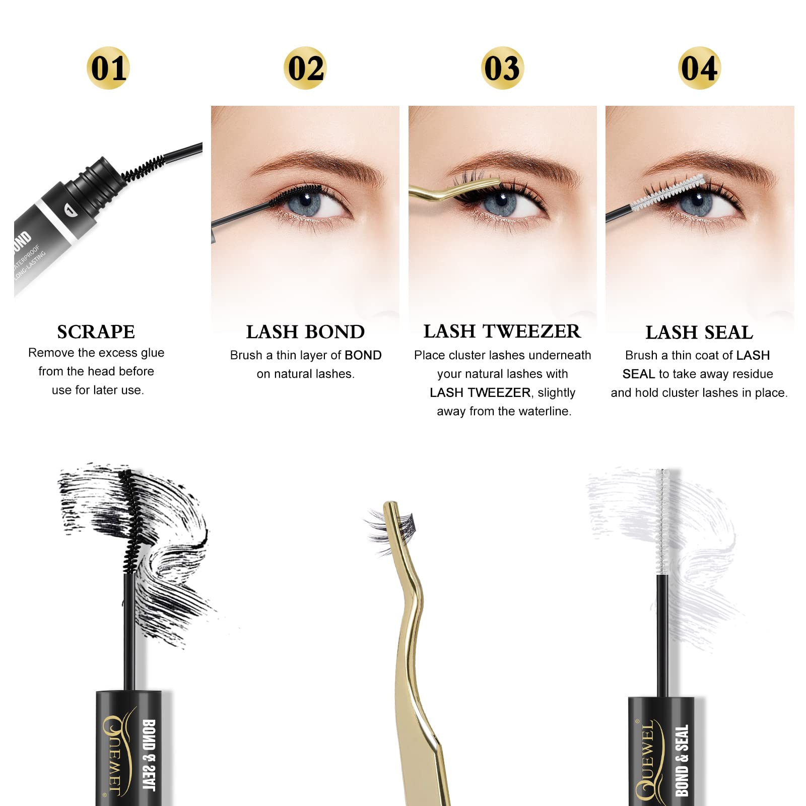 QUEWEL packaging includes clear guidance for safe use.