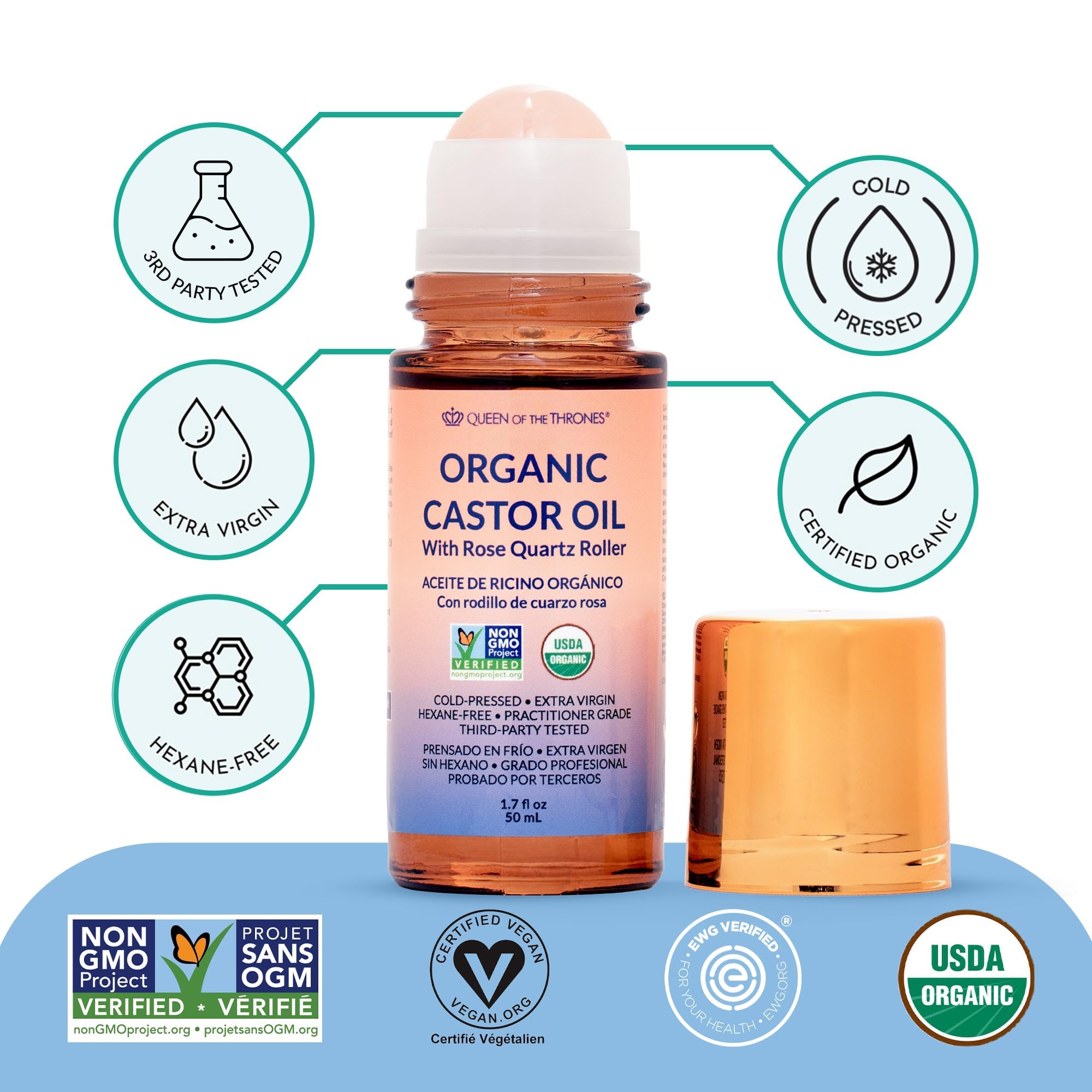 QUEEN OF THE THRONES Castor oil pack box showcases clean, organized packaging for easy use