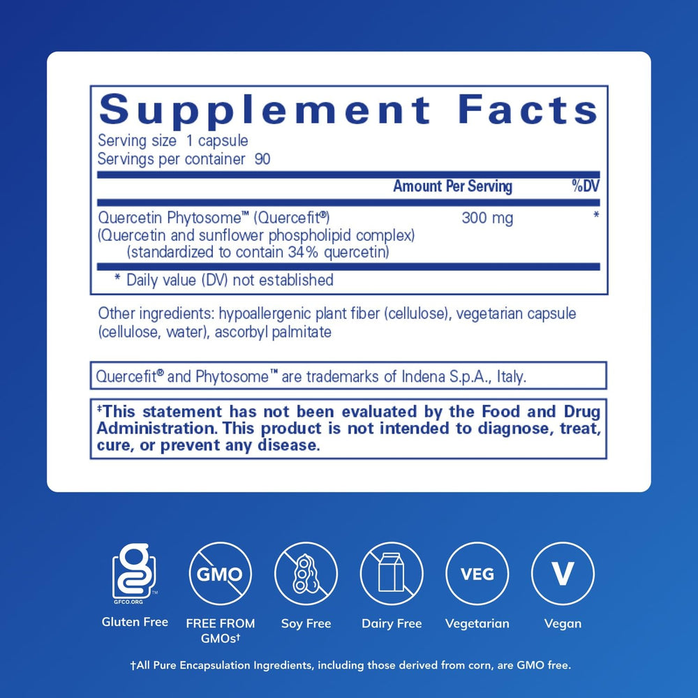 Quercetin UltraSorb capsules closeup highlights purity and potency