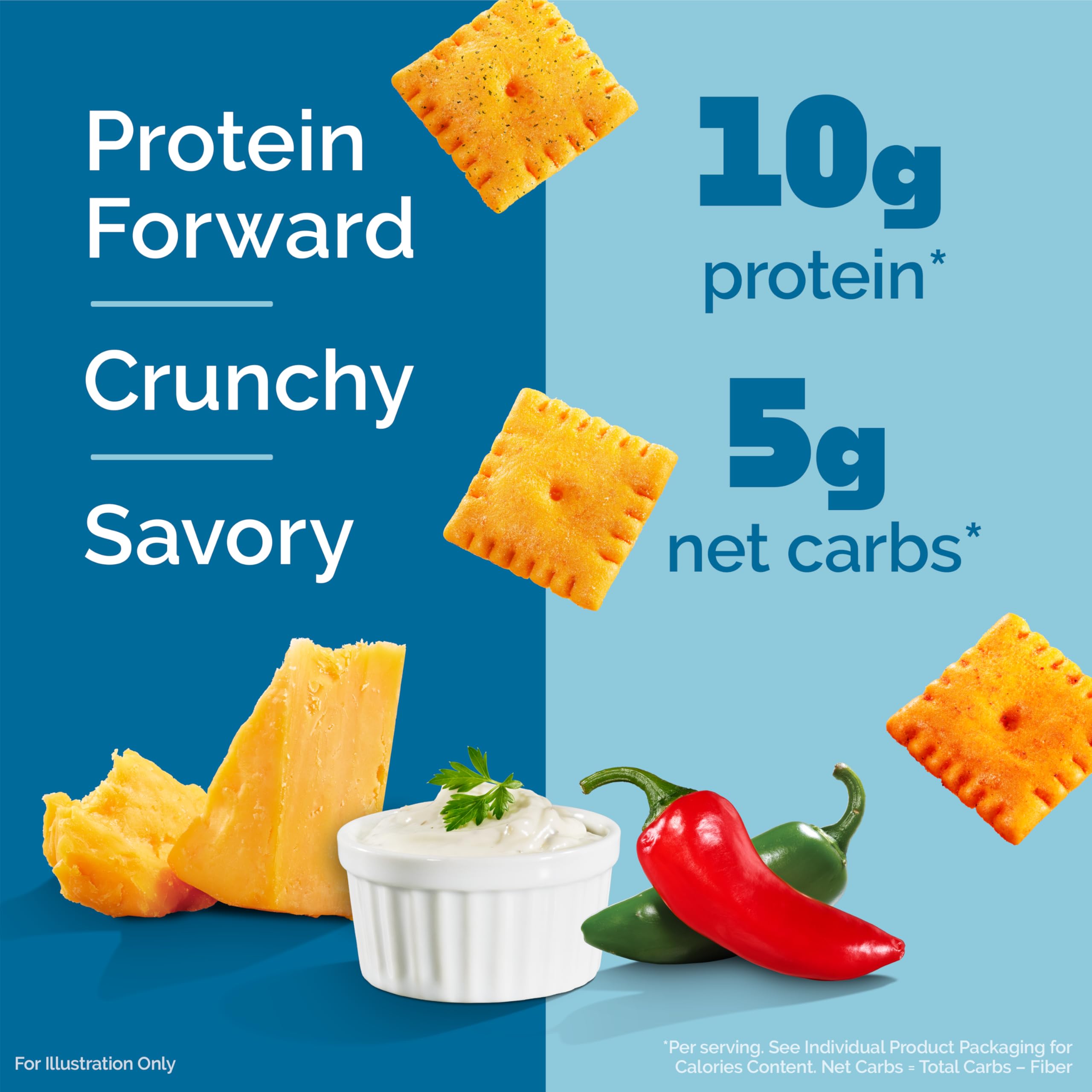 Quest Cheesy Protein Crackers cheddar blast close-up highlights crisp texture