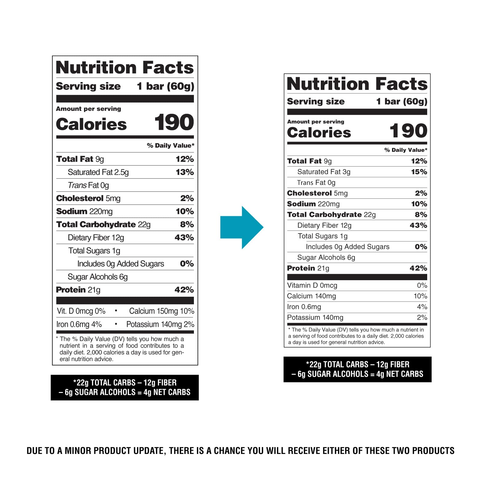 Quest bar chips closeup highlights chocolatey chips for a cookie dough-inspired treat.