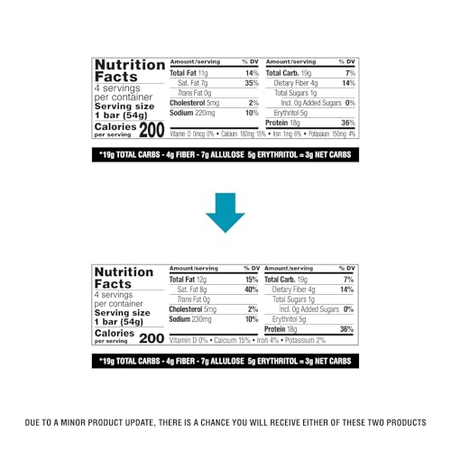 Quest bars blend protein-forward nutrition with indulgent flavor.
