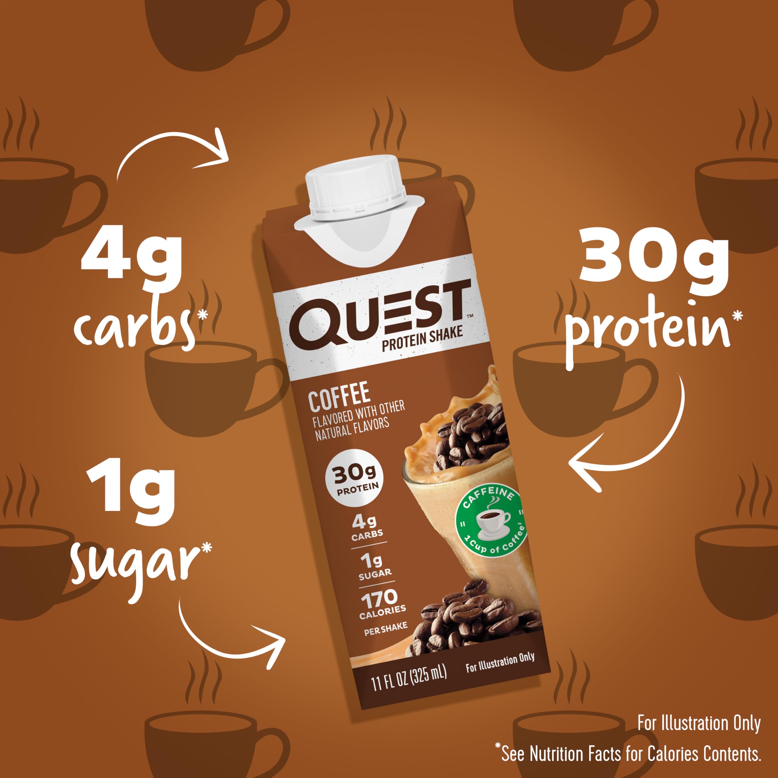 Retail packaging of Quest Coffee Protein Shake on shelf