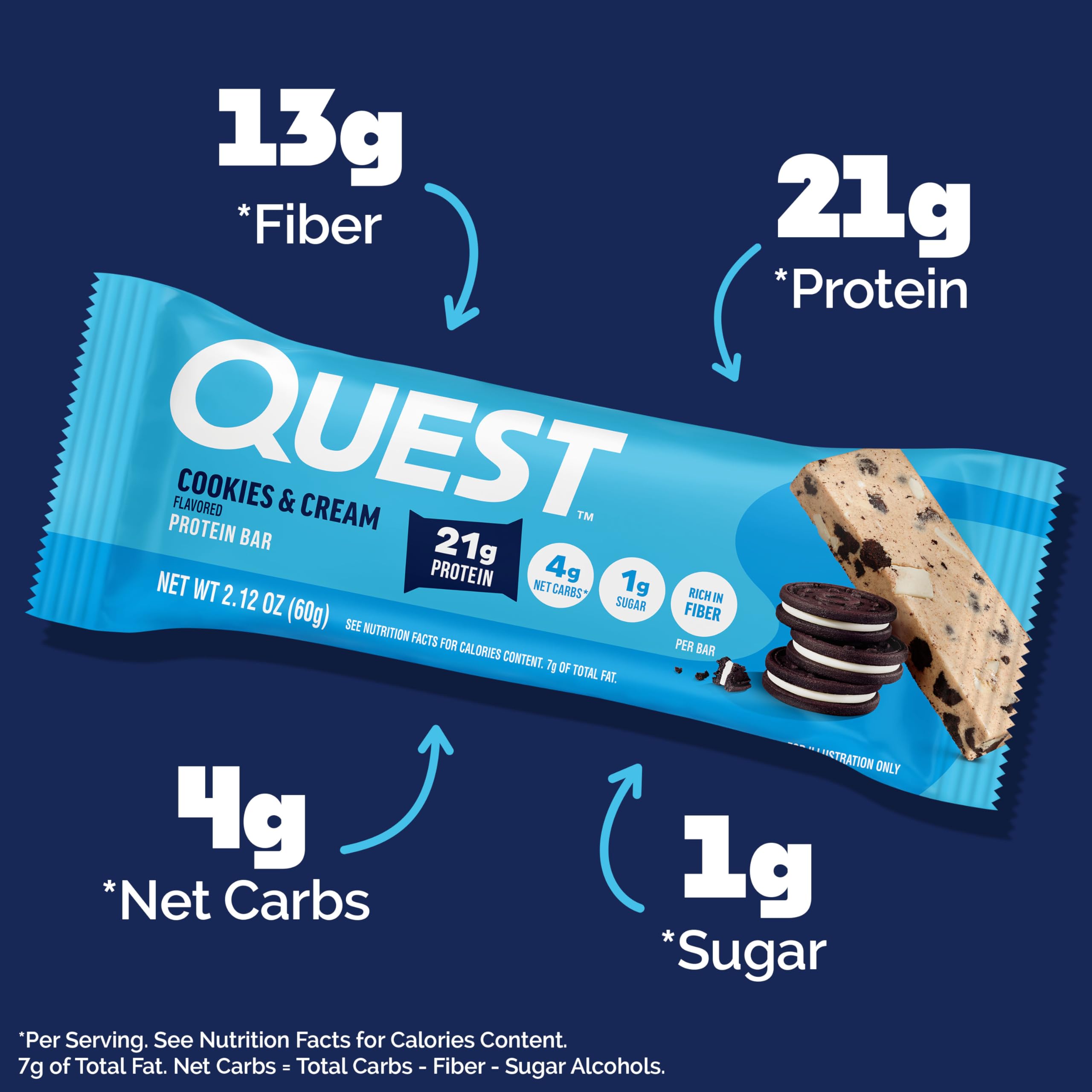 Quest Cookies & Cream bar nutrition label highlighting 21g protein per bar