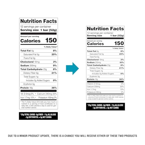 Quest Cookies and Cream Hero Bar gluten-free symbol on packaging.