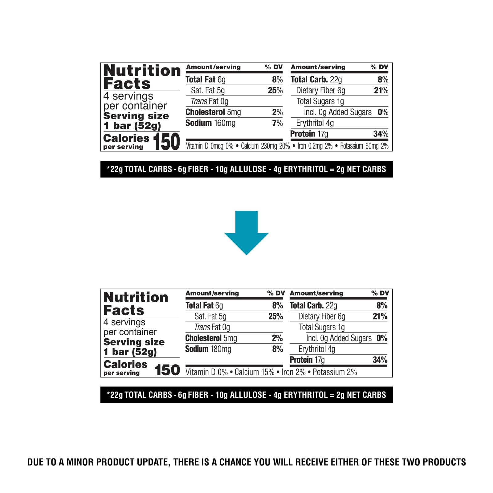 Quest Crispy Birthday Cake bar serving idea with bite highlights chewy texture.