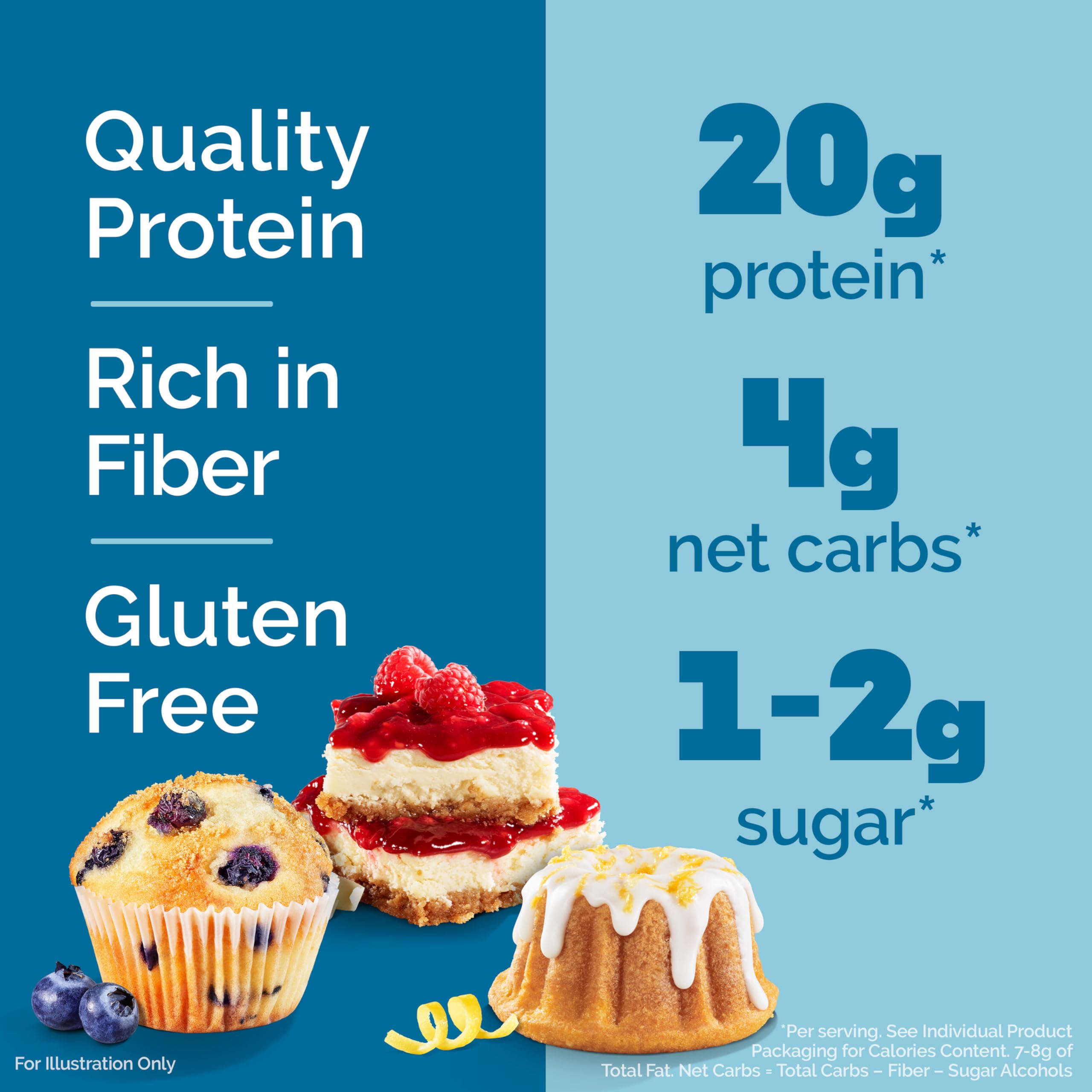 Quest fruit flavored variety pack lemon cake bar – convenient, protein-rich snack.