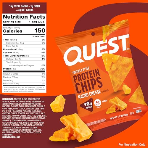 Quest Nacho Cheese Tortilla Style Protein Chips serving bowl ready for party bites