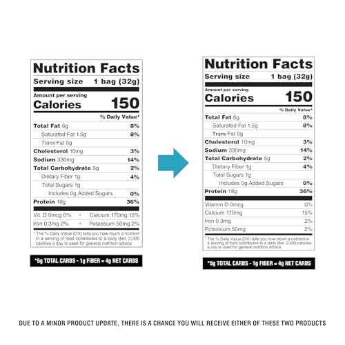 Quest Nacho Cheese Tortilla Style Protein Chips with dip for versatile party snack