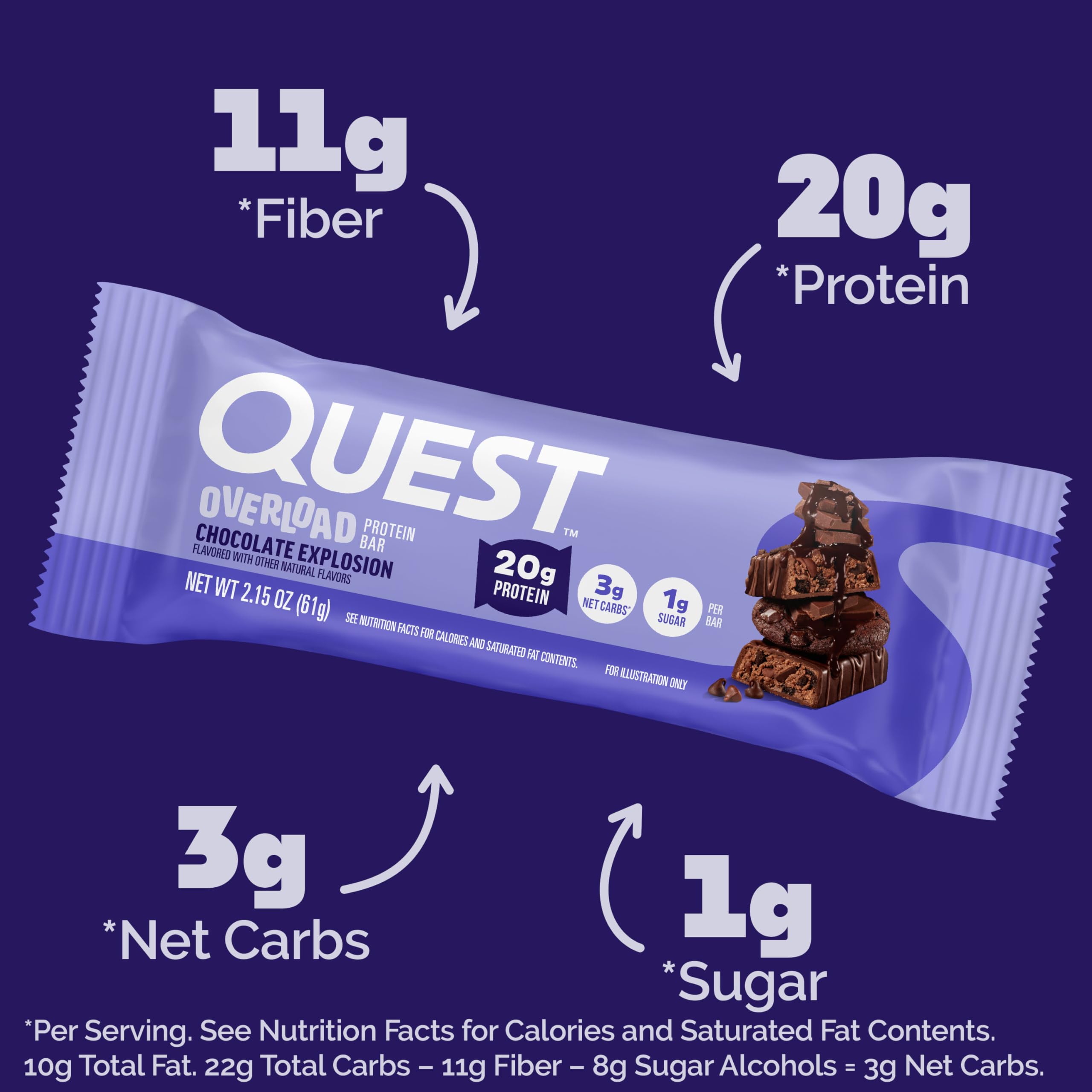 Quest Overload bar close-up showing dark chocolate chips and cookie pieces for savor-worthy texture.