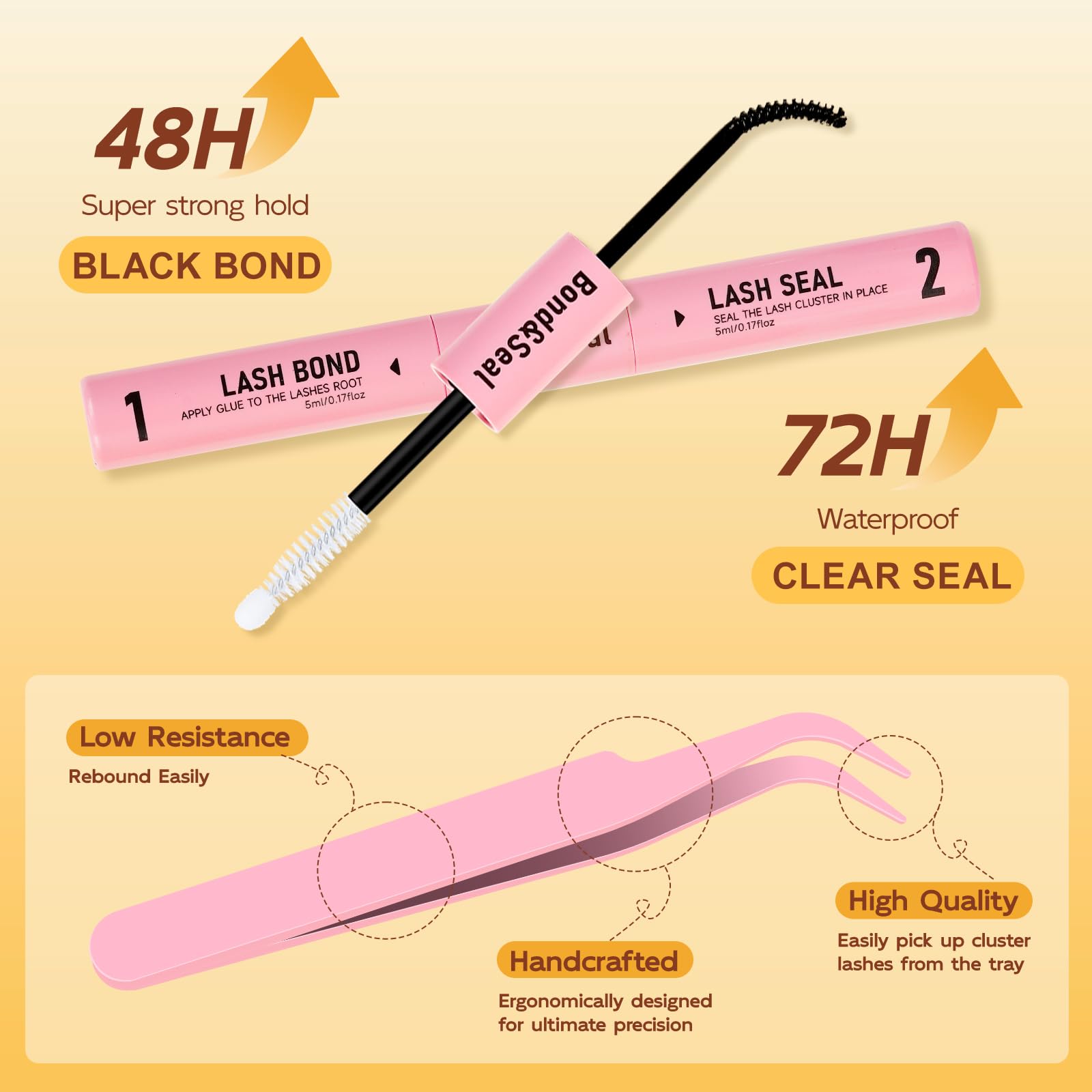Quewel travel case lash-kit keeps extensions secure on the go.