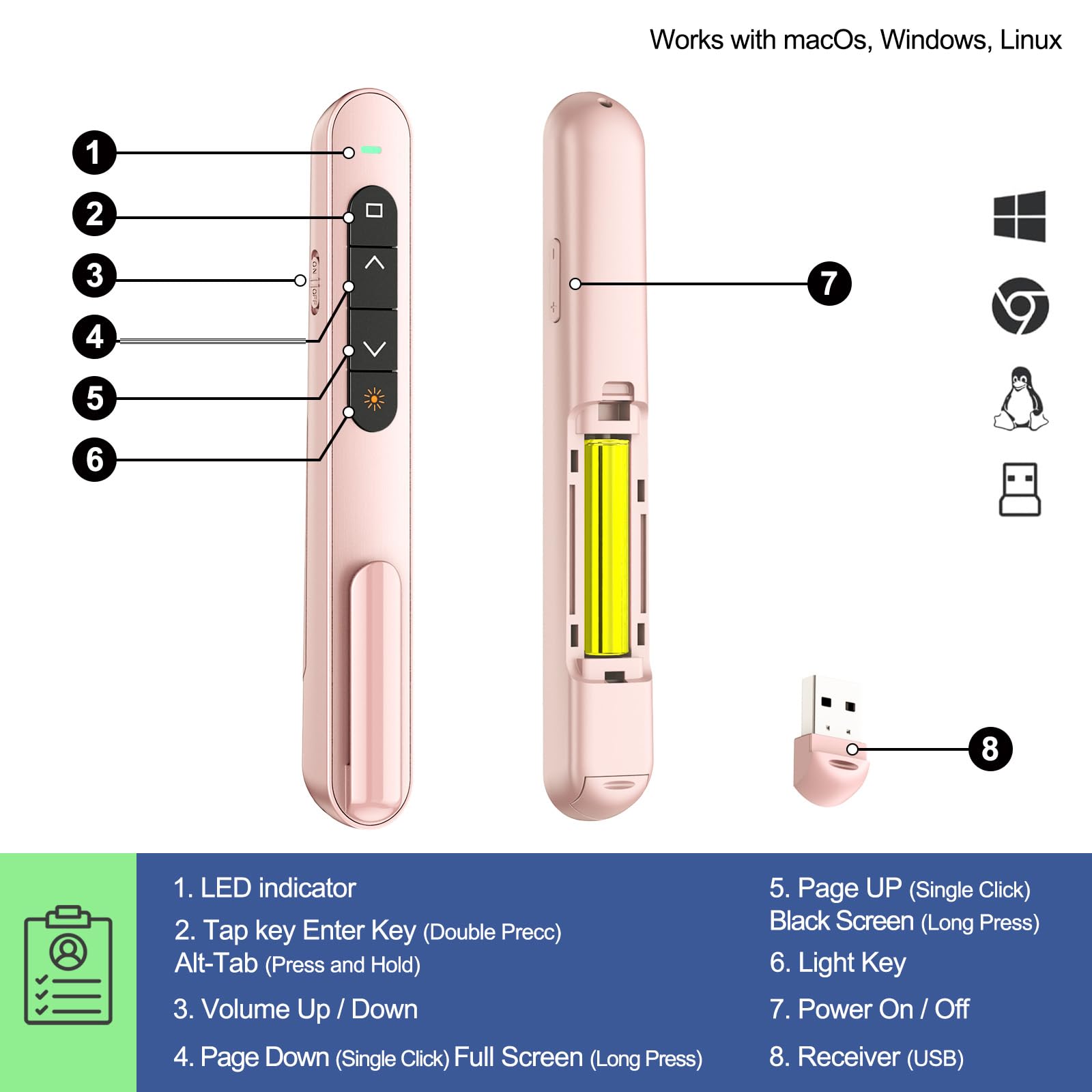 QUI presentation clicker red beam highlights key points for clearer visibility