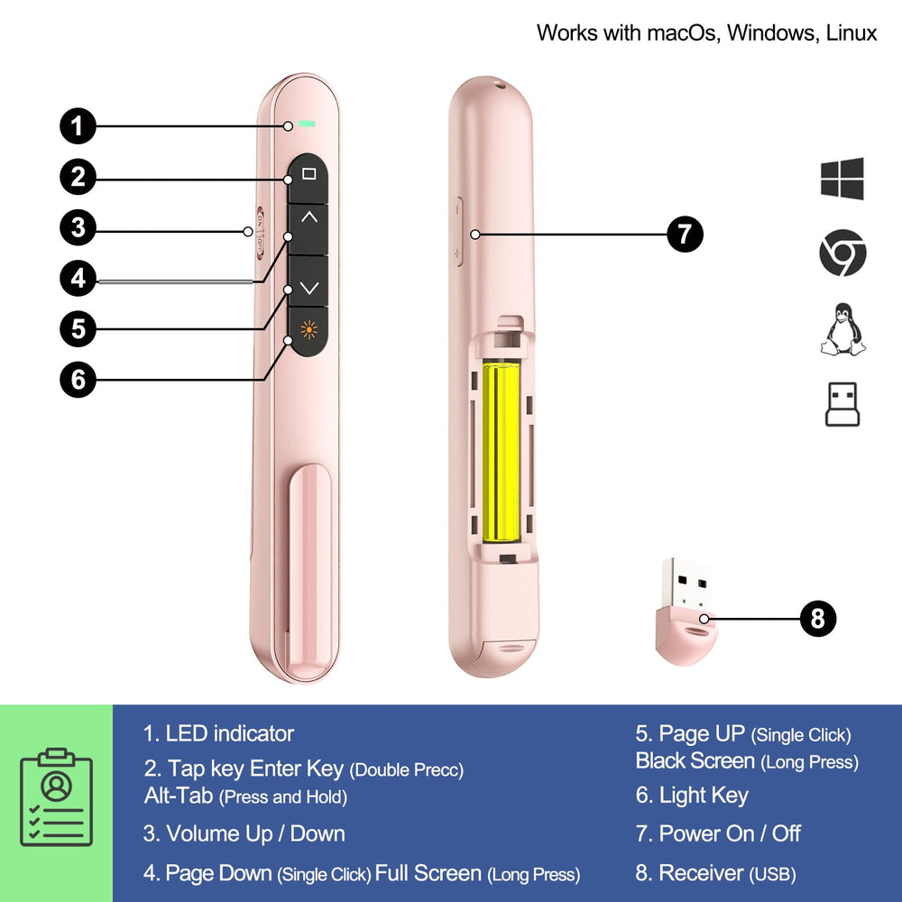 QUI presentation clicker red beam highlights key points for clearer visibility