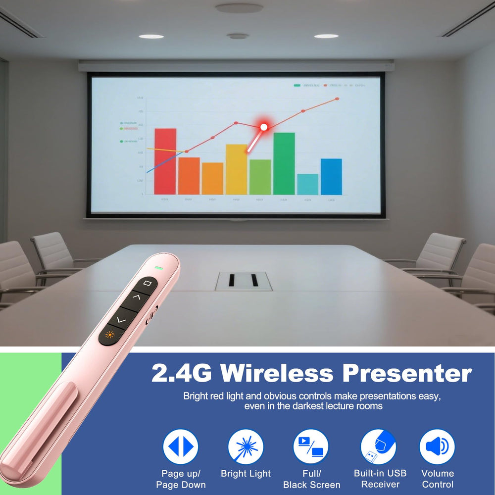QUI presentation clicker volume control lets you adjust audio during a live demo