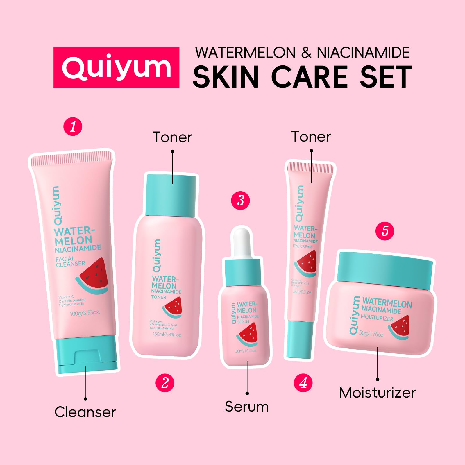 QUIYUM Travel-pack image shows a compact kit for on-the-go routines.