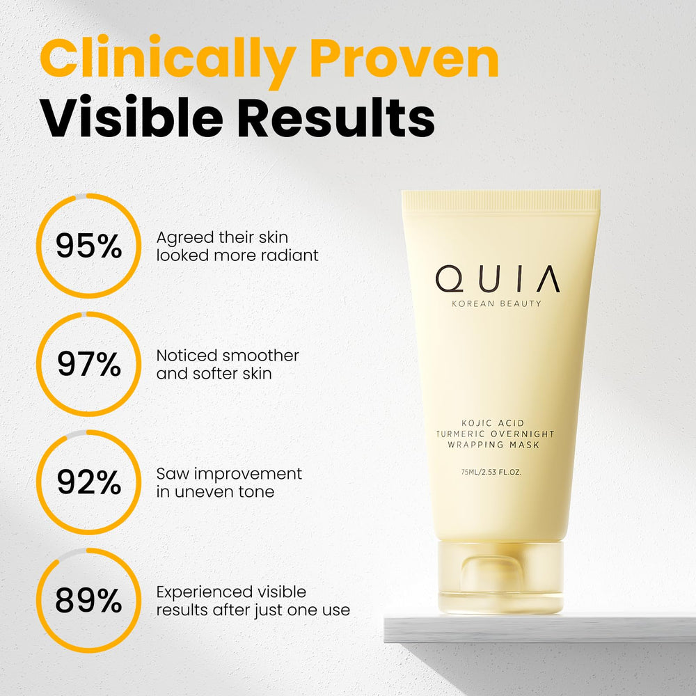 QUIA Kojic Acid detail shot highlighting even-toned skin potential