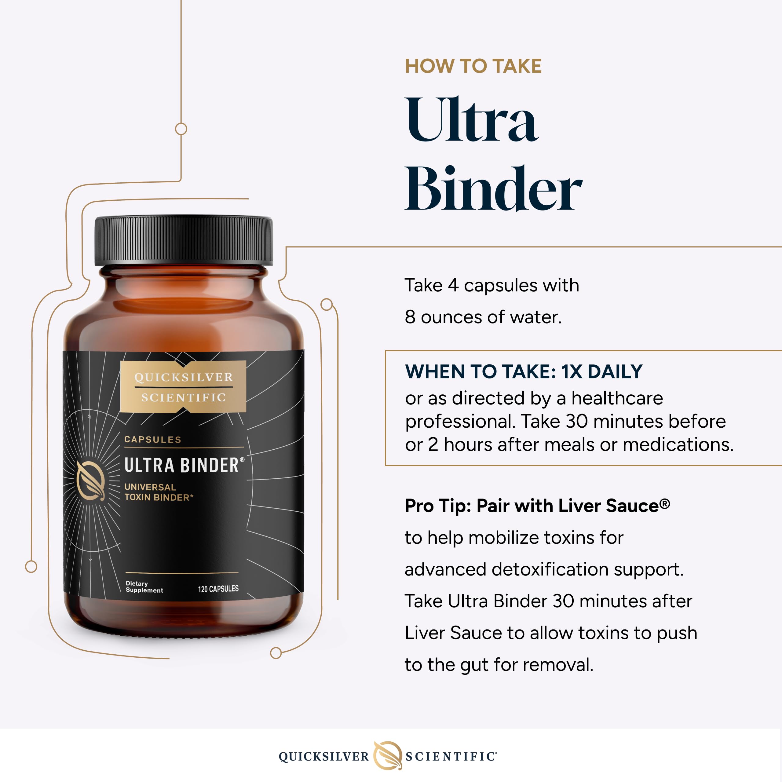 Quicksilver Ultra Binder label close-up with key ingredients listed