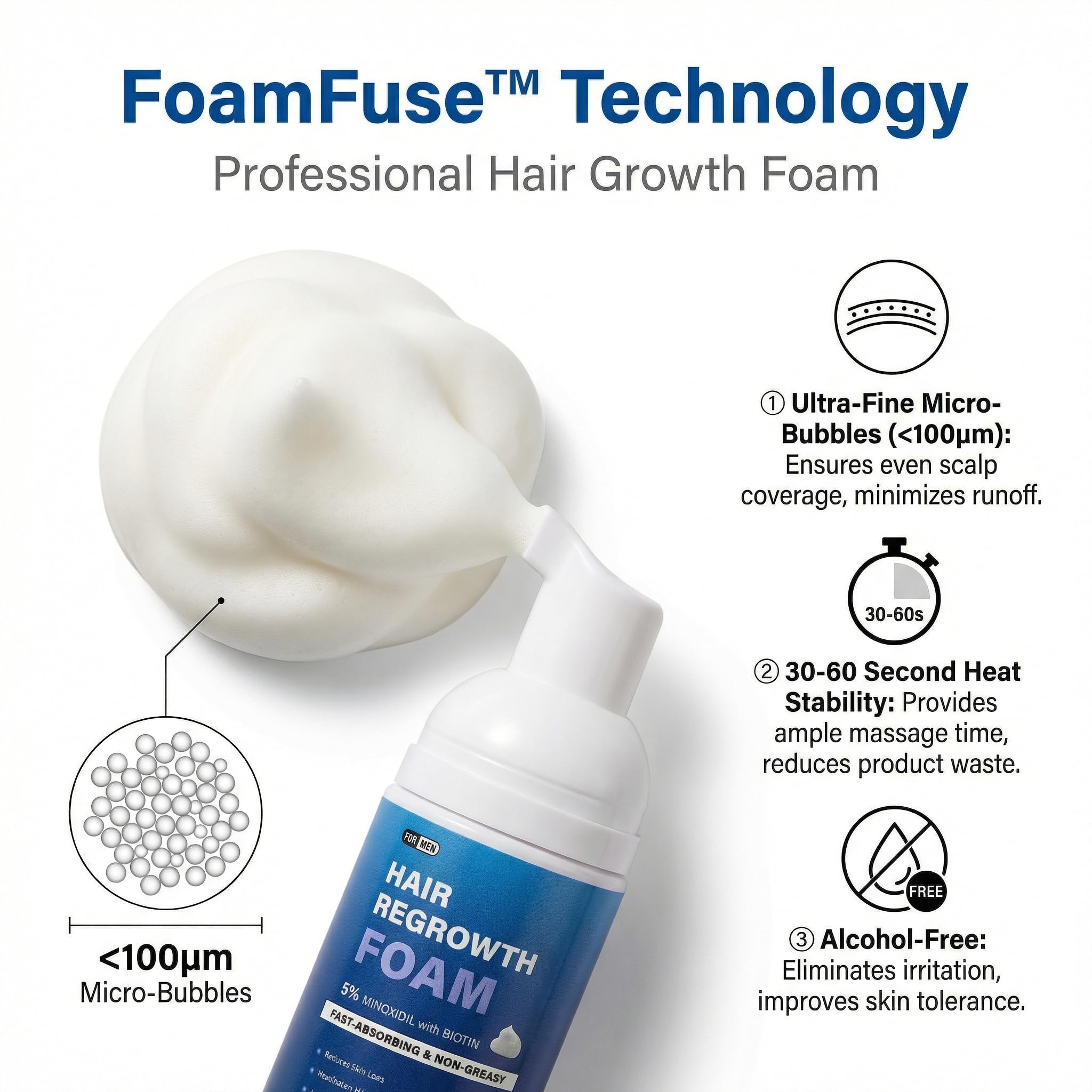 Quilom Minoxidil Foam application demonstrates quick daily use