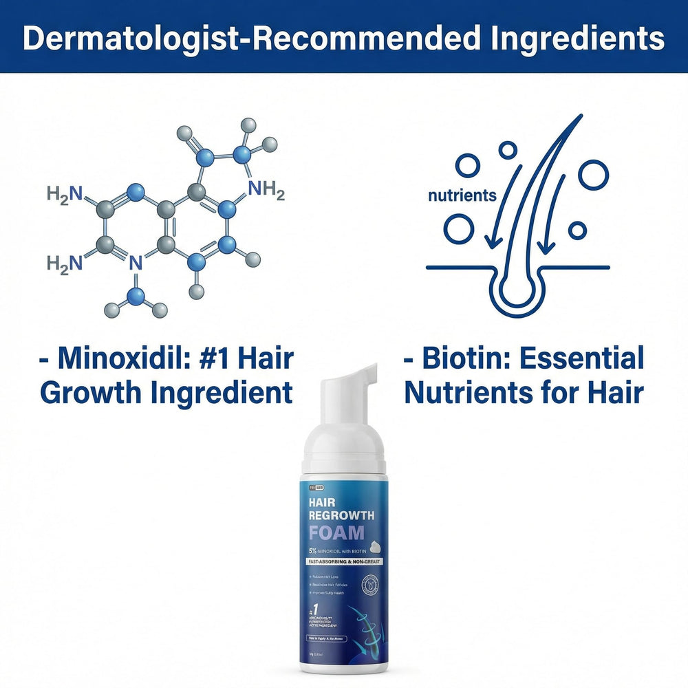 Quilom Minoxidil Foam texture highlights a stable foam matrix